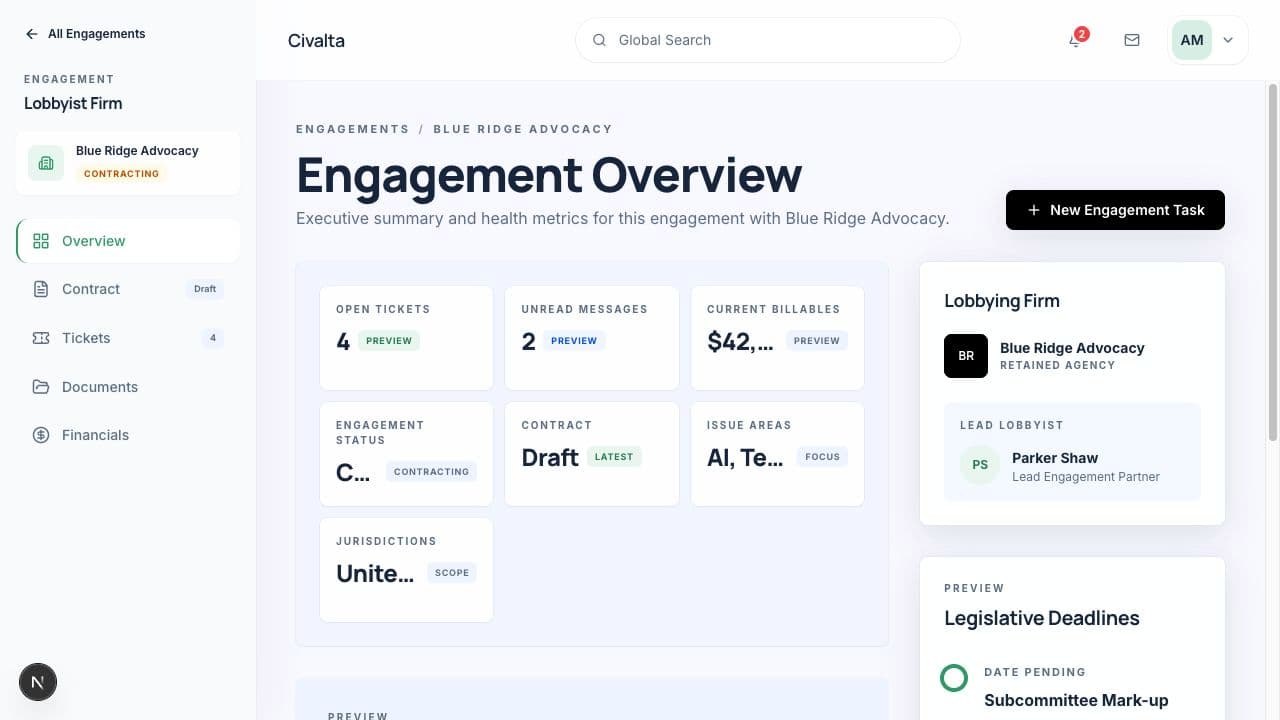Civalta engagement overview showing work, messages, contract state, and client billables